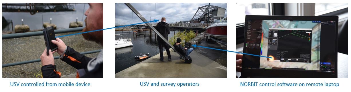 USV Performs Lidar and Multibeam Survey at Trondheim Fjord in Norway survey steps