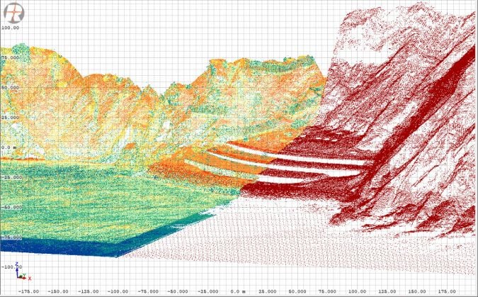 Airborne Lidar Bathymetry in Close Up point density