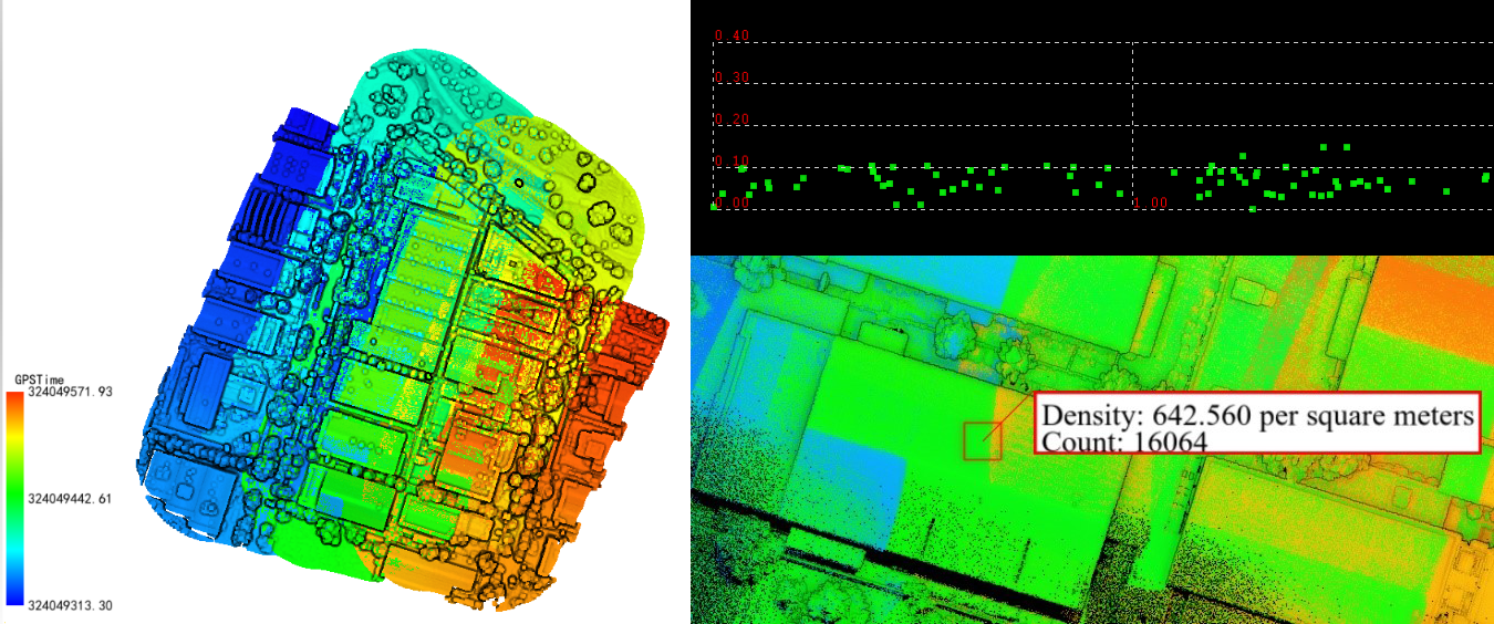 Improving Lidar Data Quality and Results Using Point Cloud Smoothing 1