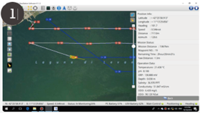 Water Quality Monitoring in Orbetello Lagoon Using OceanAlpha USV 5