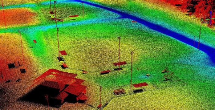 VectorNav GNSS INS Systems  for Lidar Mapping